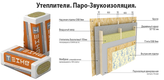 Утеплители Утеплители